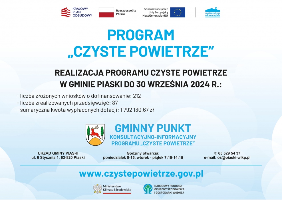 Zdjęcie do Realizacja programu "Czyste Powietrze" do 30.09.2024 r.