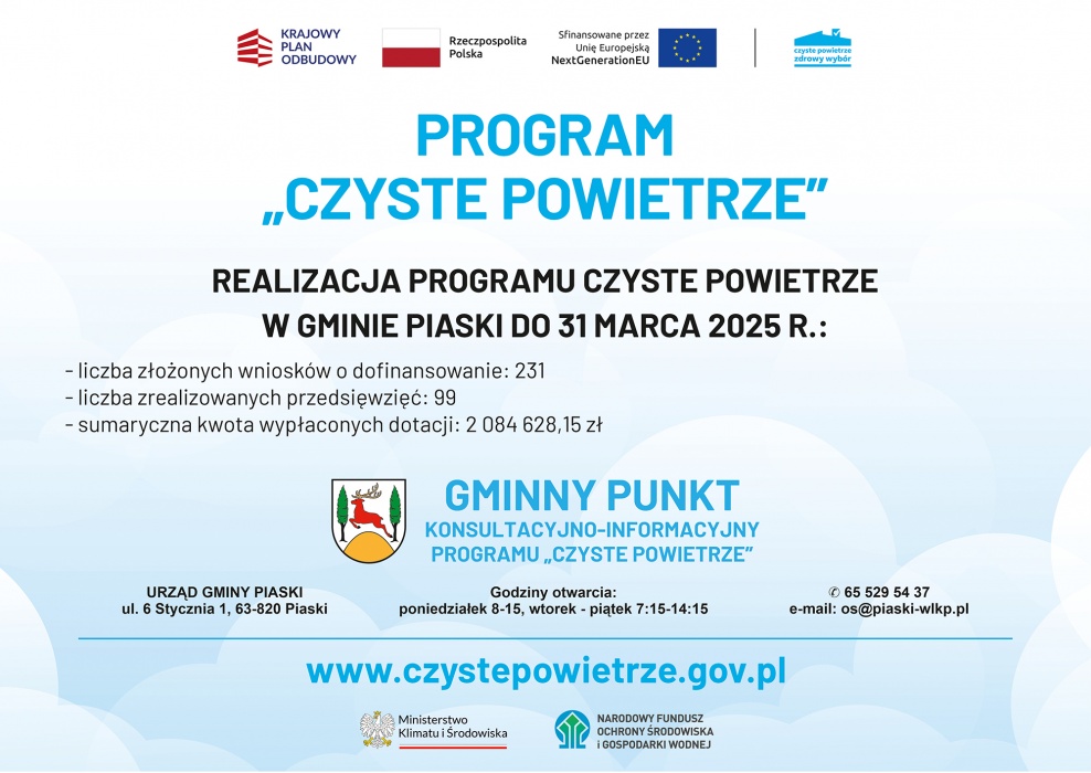 Zdjęcie do Realizacja programu "Czyste Powietrze" do 31.03.2025 r.