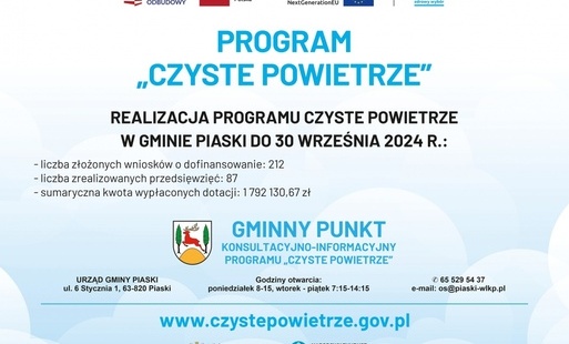 Zdjęcie do Realizacja programu "Czyste Powietrze" do 30.09.2024 r.