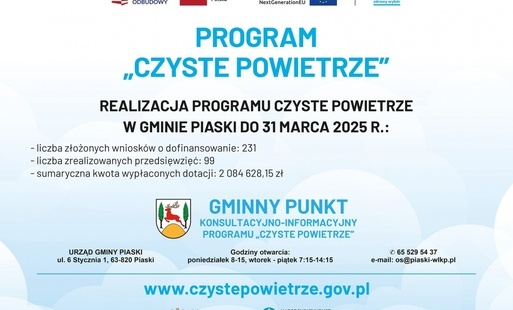 Zdjęcie do Realizacja programu "Czyste Powietrze" do 31.03.2025 r.