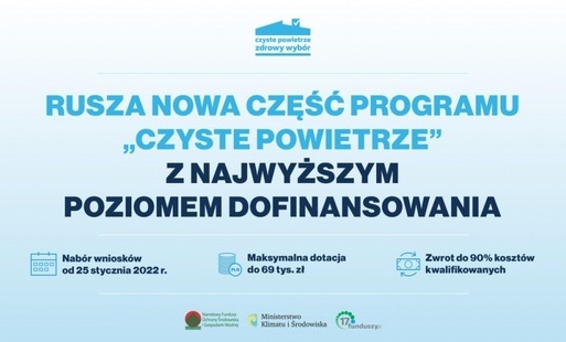 Zdjęcie do Czyste powietrze